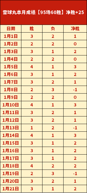 灰熊队陷入,困境,连续,神殿娱乐,神殿娱乐官网,中国神殿娱乐,神殿娱乐入口