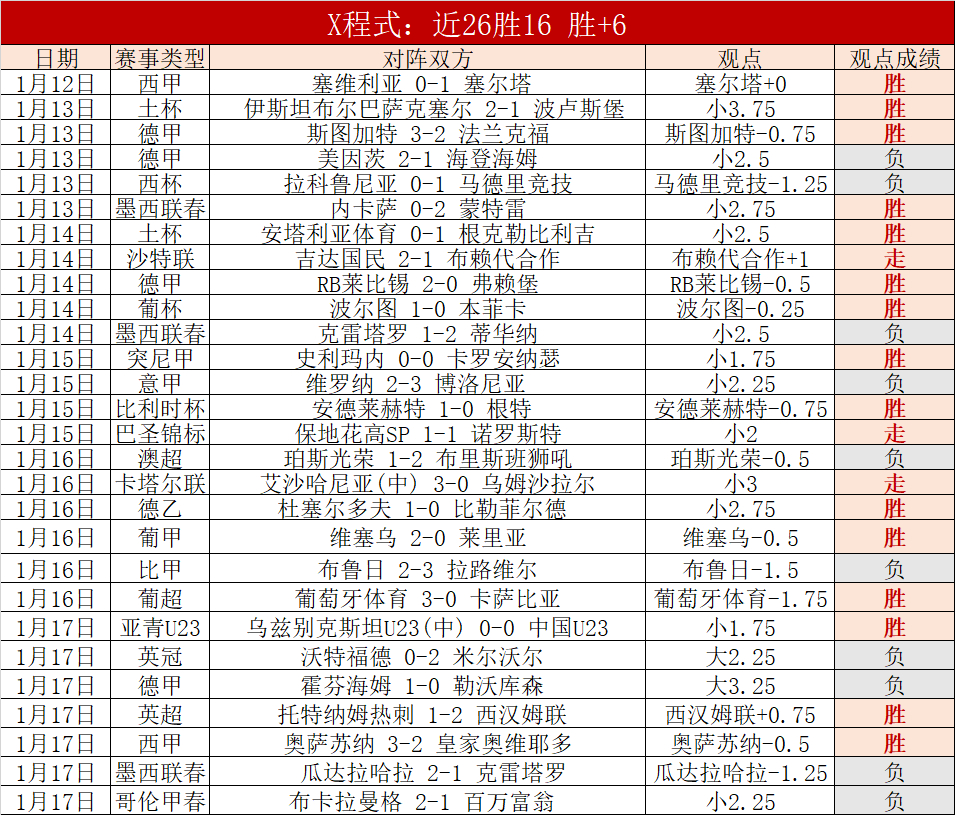 四川女篮挑,战山西女篮,于篮球公园,神殿娱乐,神殿娱乐官网,中国神殿娱乐,神殿娱乐入口