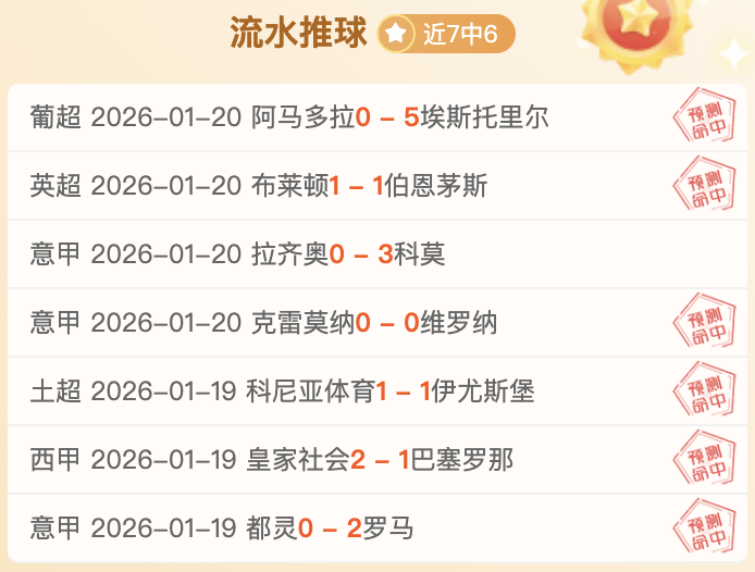 高迪赛季首,胜启航,静默前行,神殿娱乐,神殿娱乐官网,中国神殿娱乐,神殿娱乐入口