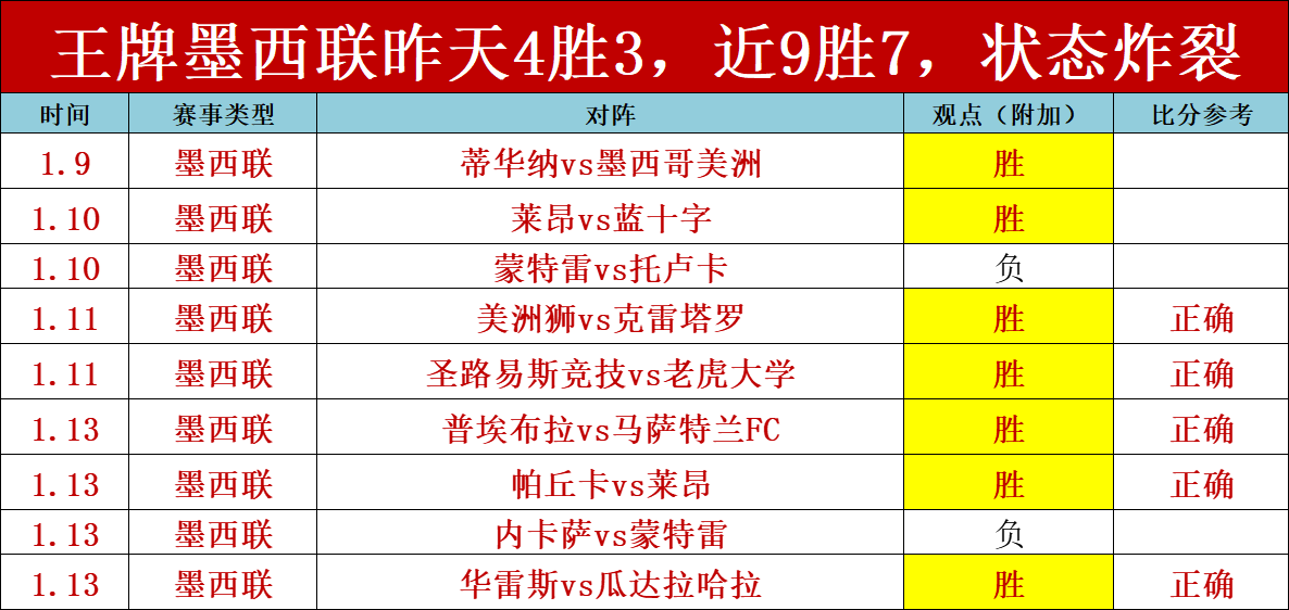 金阿林重登,汇丰女子高,尔夫赛榜首,神殿娱乐,神殿娱乐官网,中国神殿娱乐,神殿娱乐入口