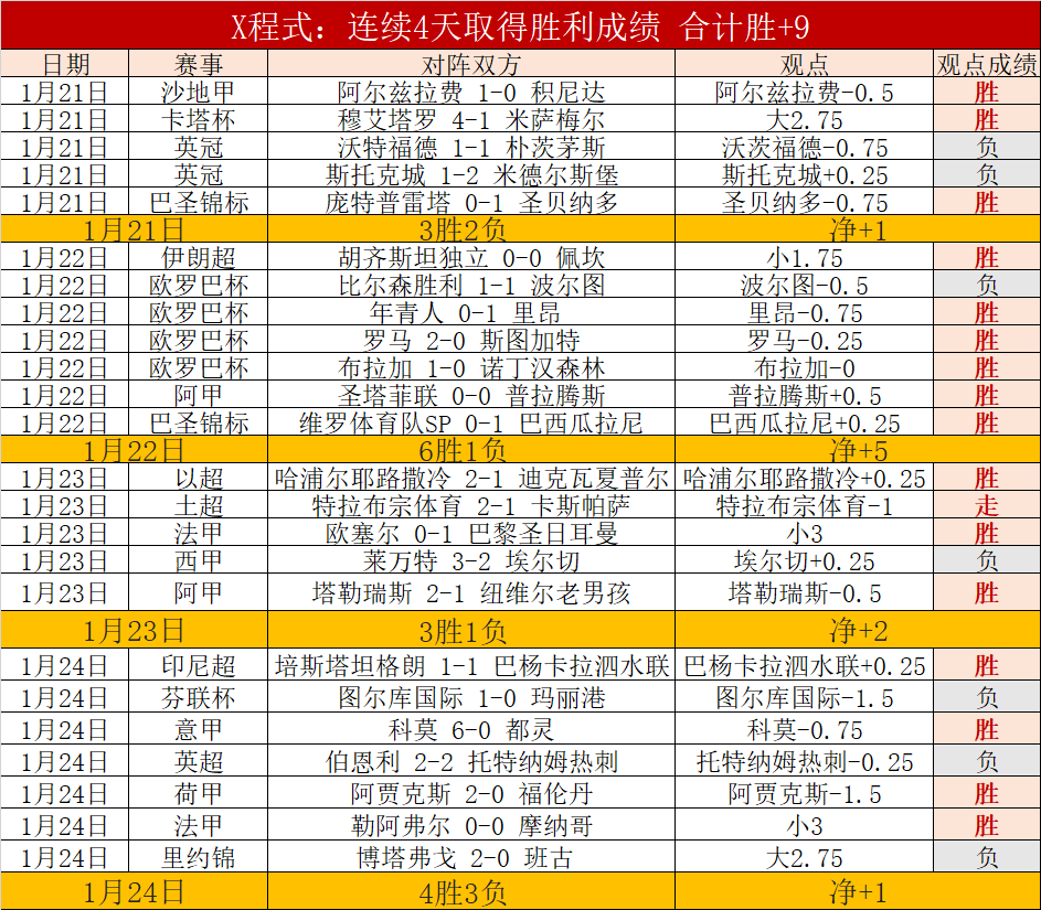 国足右后卫,频现伤情,邓涵文能否,神殿娱乐,神殿娱乐官网,中国神殿娱乐,神殿娱乐入口