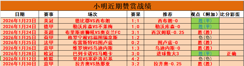 冯莹莹荣膺,冠军,简练专注,神殿娱乐,神殿娱乐官网,中国神殿娱乐,神殿娱乐入口