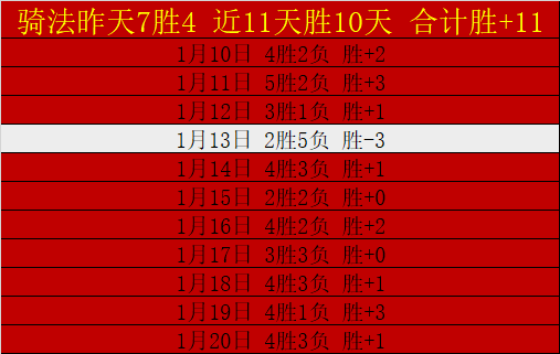 小孔塞桑,球队遭遇困,境是常态,神殿娱乐,神殿娱乐官网,中国神殿娱乐,神殿娱乐入口