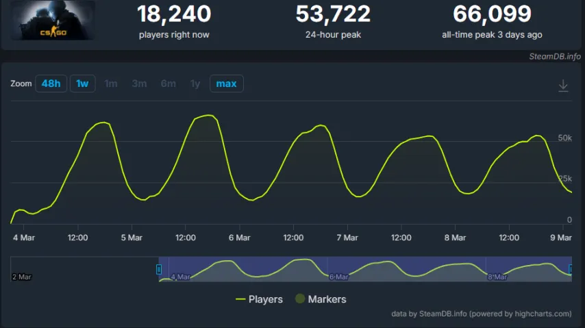 张帅速胜袁,韦思佳战平,力拼三连胜,神殿娱乐,神殿娱乐官网,中国神殿娱乐,神殿娱乐入口