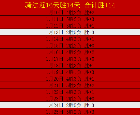 小基恩伤退,贝内德助力,维罗纳,神殿娱乐,神殿娱乐官网,中国神殿娱乐,神殿娱乐入口