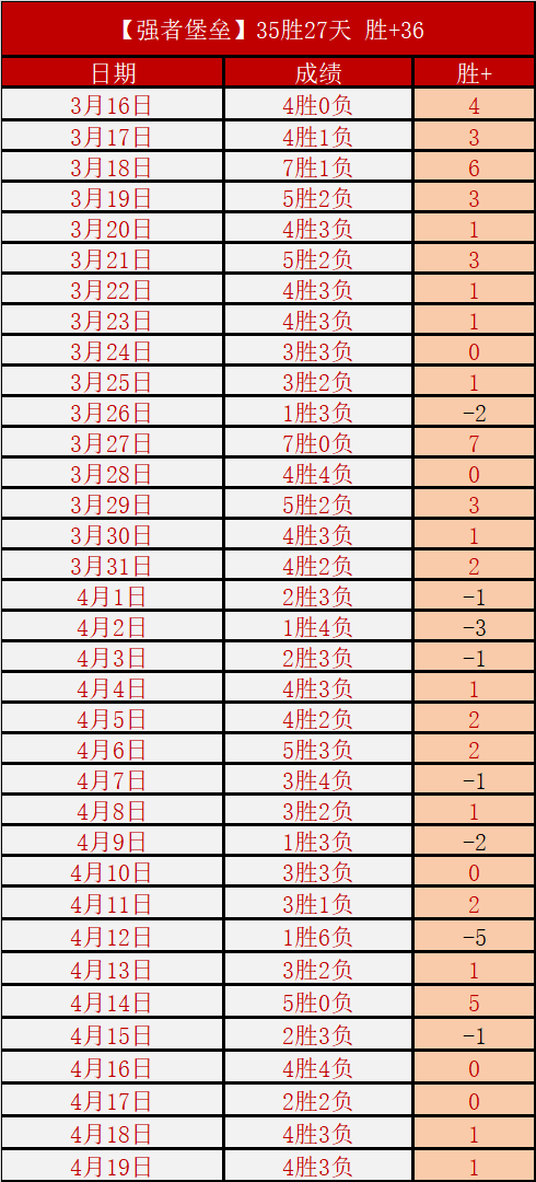 墨超阿特拉,斯对阵蒂华,早场亚冠专,神殿娱乐,神殿娱乐官网,中国神殿娱乐,神殿娱乐入口