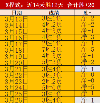 大乐透期号,专家推荐,质合分析前,神殿娱乐,神殿娱乐官网,中国神殿娱乐,神殿娱乐入口