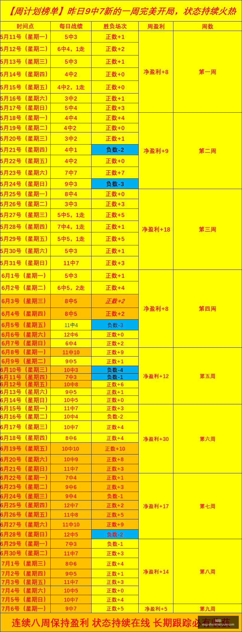 神殿娱乐,神殿娱乐官网,神殿娱乐App,神殿娱乐官网,神殿娱乐App,神殿娱乐互动,神殿娱乐平台,神殿娱乐中心