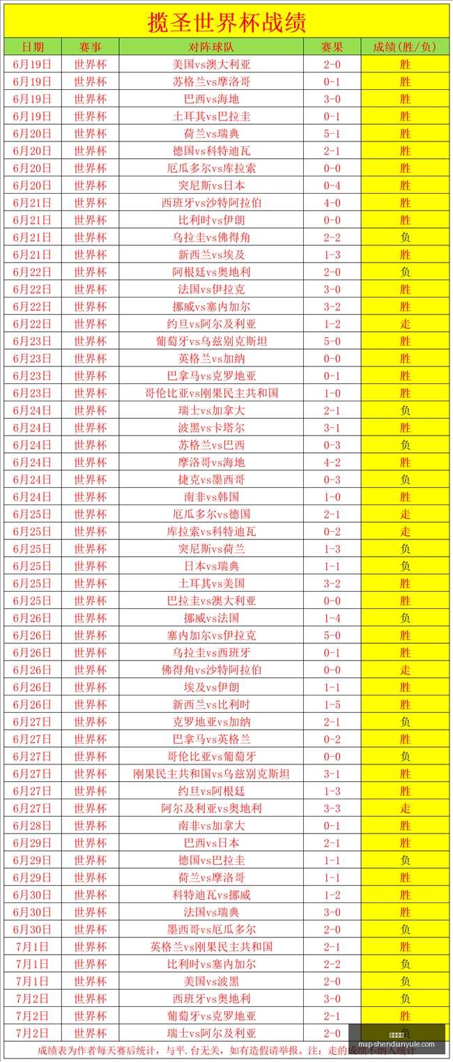 神殿娱乐,神殿娱乐官网,神殿娱乐App,神殿娱乐官网,神殿娱乐App,神殿娱乐互动,神殿娱乐平台,神殿娱乐中心