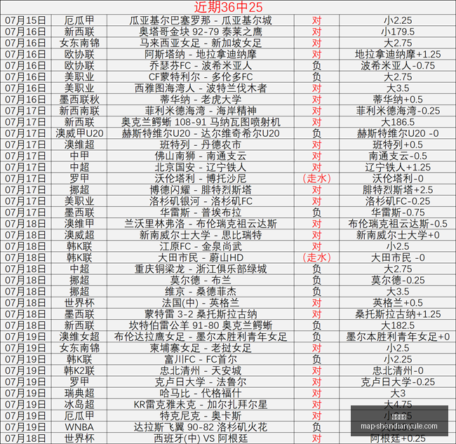 神殿娱乐,神殿娱乐官网,神殿娱乐App,神殿娱乐官网,神殿娱乐App,神殿娱乐互动,神殿娱乐平台,神殿娱乐中心