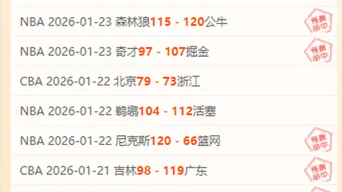 21天激战巅峰，费城勇士洛杉矶之旅：悬念迭起，胜败一触即发！