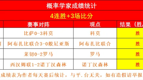 美计划近期加强太空军事管控，俄报告披露