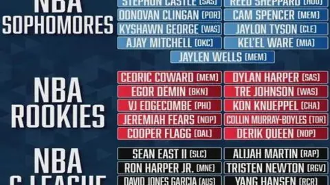 CBA战报：南京客场斩辽宁，三分如神篮板稳