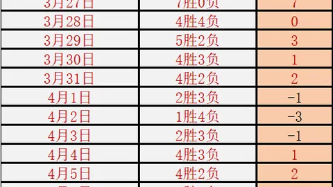 墨超阿特拉斯对阵蒂华纳：早场亚冠专家全胜推荐