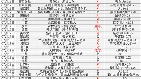 神殿娱乐 113424