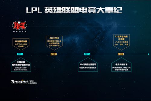 她在激烈的